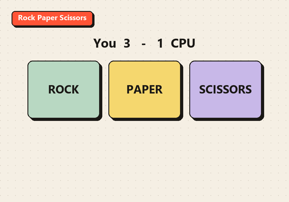 Screenshot of the Rock, Paper, Scissors choice buttons with the running score above on SimpleGames.online